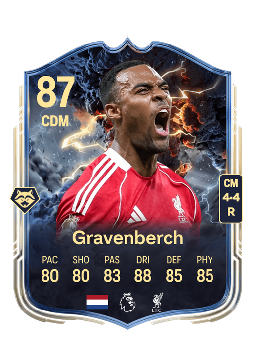Ryan Gravenberch