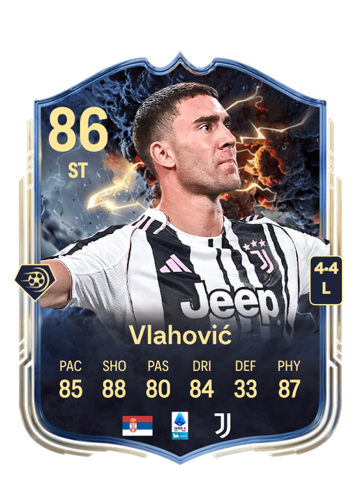 Dušan Vlahović