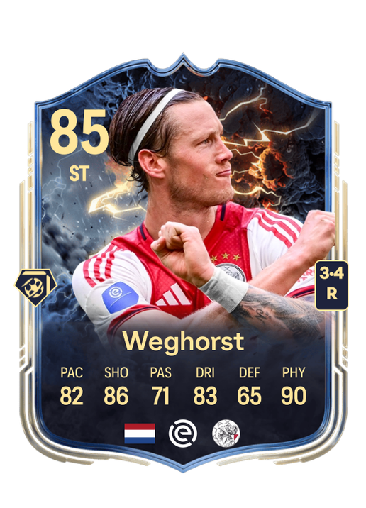 Wout Weghorst