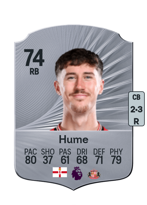 Trai Hume