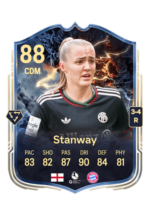 Georgia Stanway