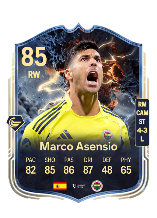 Marco Asensio Willemsen