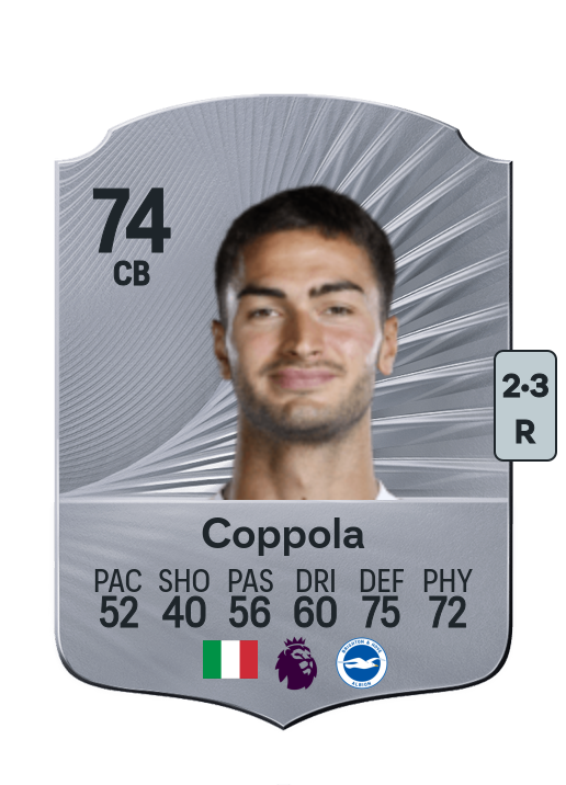 Diego Coppola