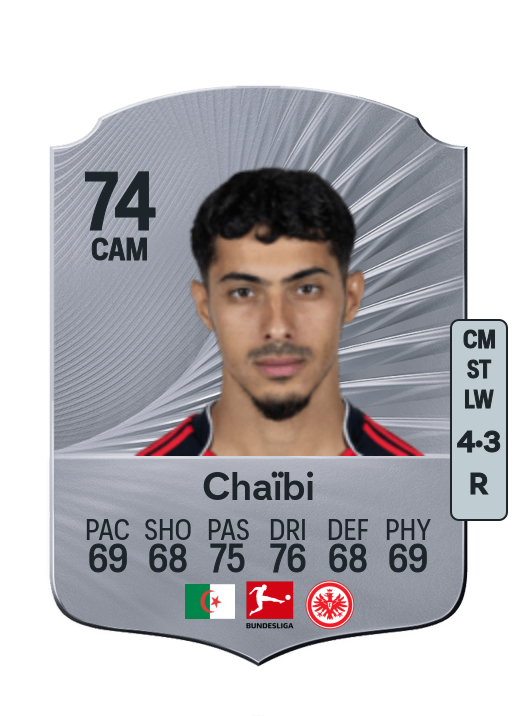 Farès Chaïbi