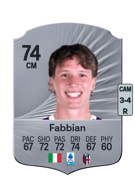 Giovanni Fabbian