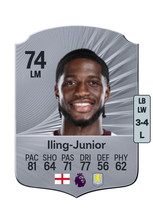 Samuel Iling-Junior