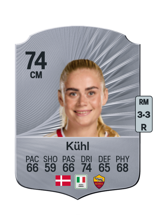 Kathrine Møller Kühl
