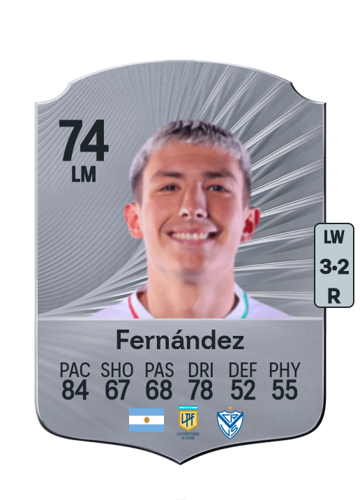 Thiago Fernández