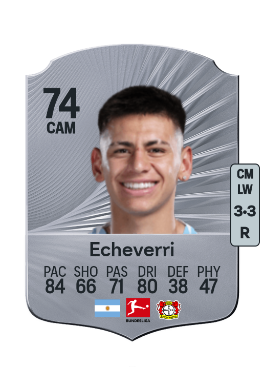 Claudio Echeverri
