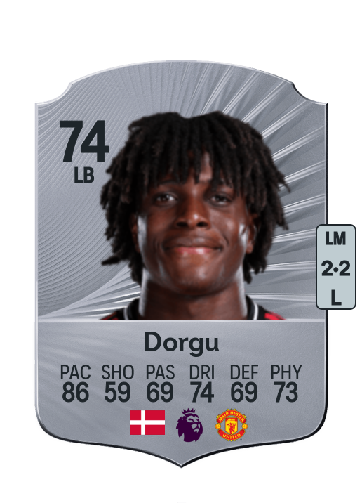 Patrick Dorgu