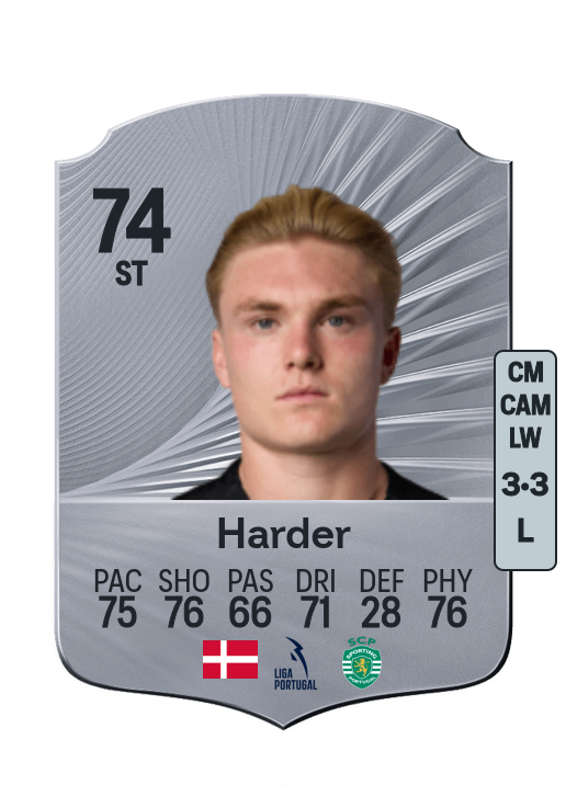 Conrad Harder