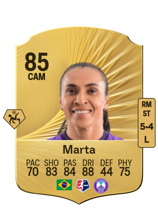 Marta Vieira da Silva