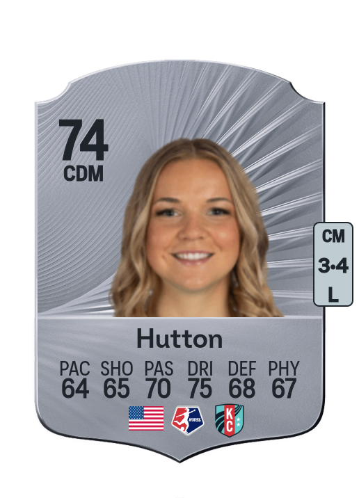 Claire Hutton