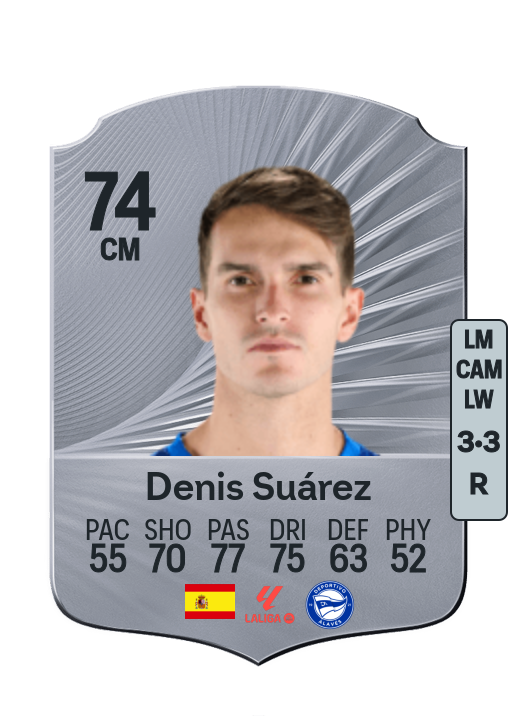 Denis Suárez Fernández