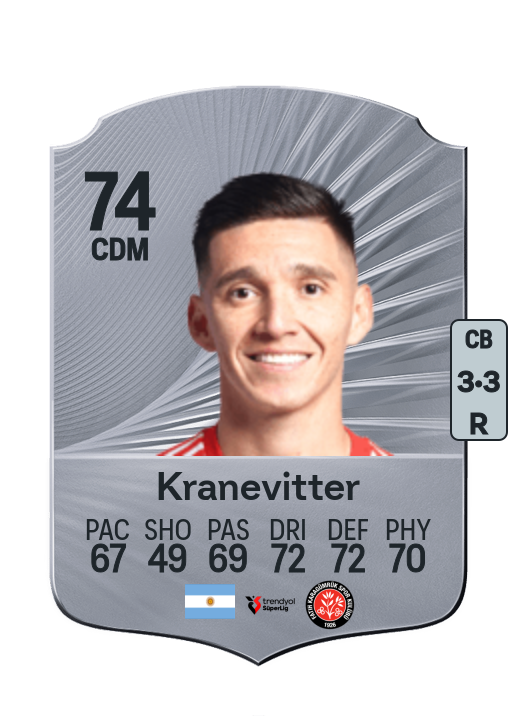 Matías Kranevitter