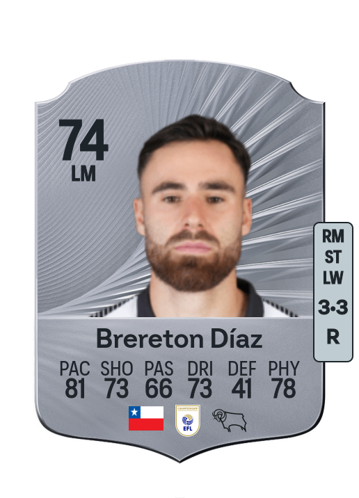 Ben Brereton Díaz