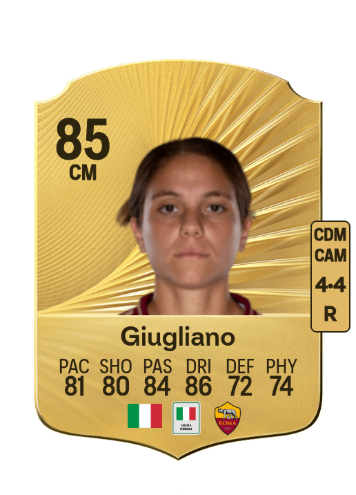Manuela Giugliano