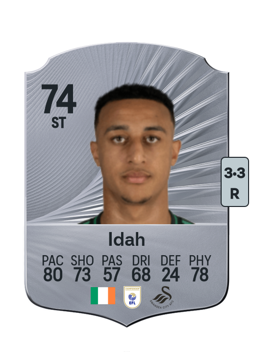 Adam Idah