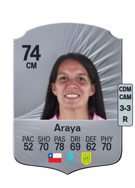 Karen Araya