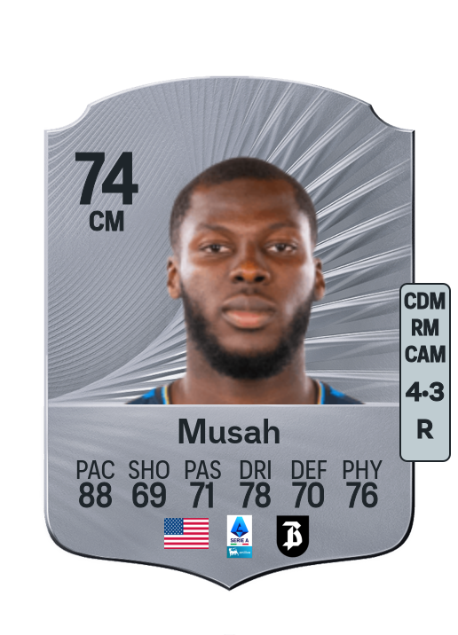 Yunus Musah
