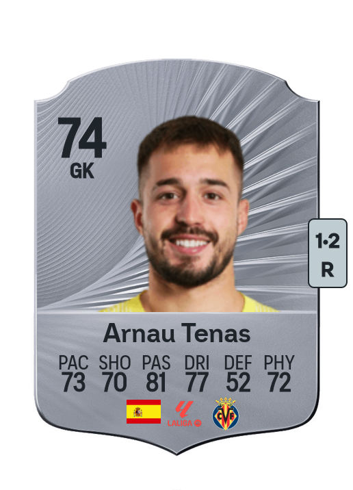 Arnau Tenas Ureña