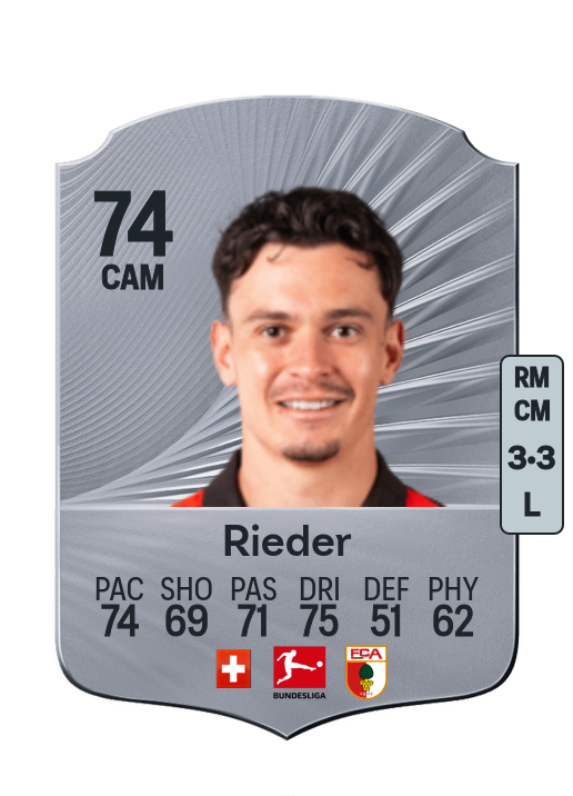 Fabian Rieder