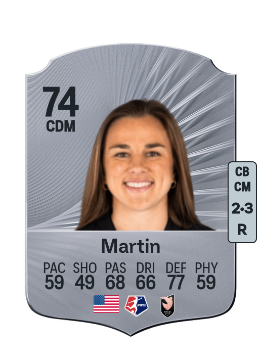 Nealy Martin