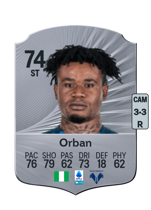 Gift Orban