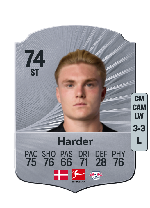 Conrad Harder