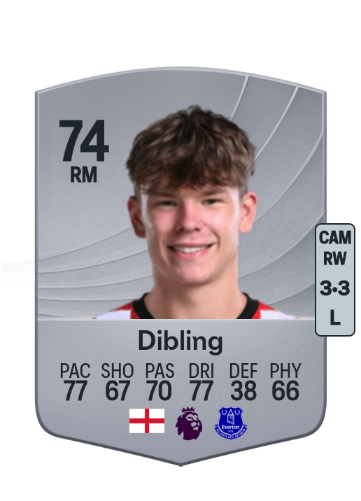 Tyler Dibling