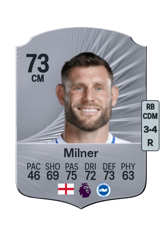 James Milner
