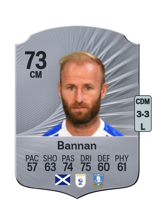 Barry Bannan
