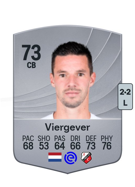Nick Viergever