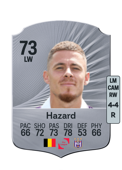 Thorgan Hazard