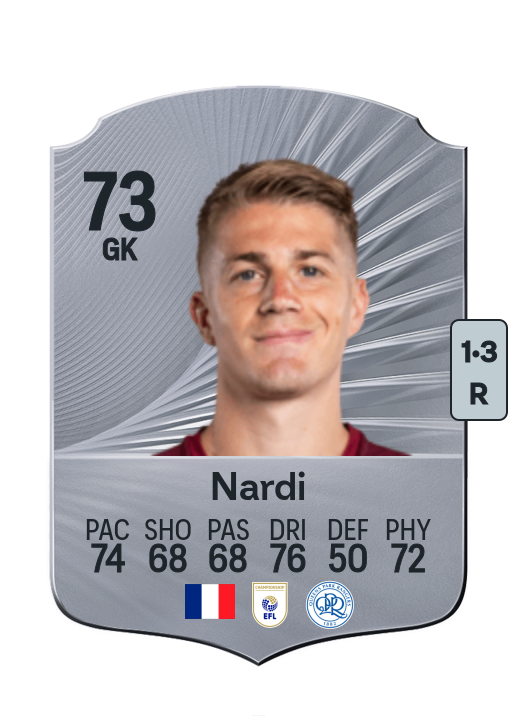 Paul Nardi