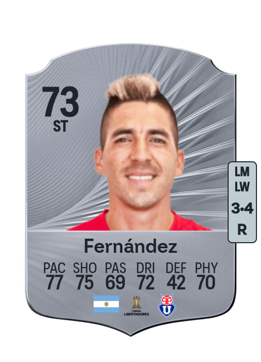 Leandro Fernández