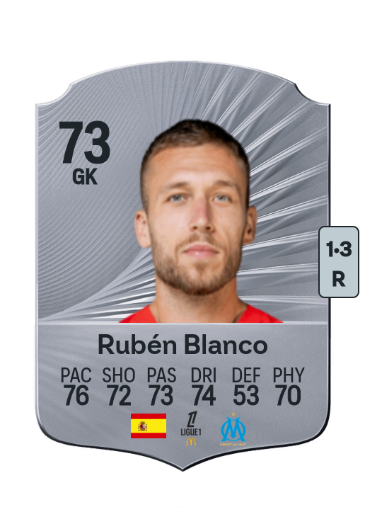 Rubén Blanco Veiga