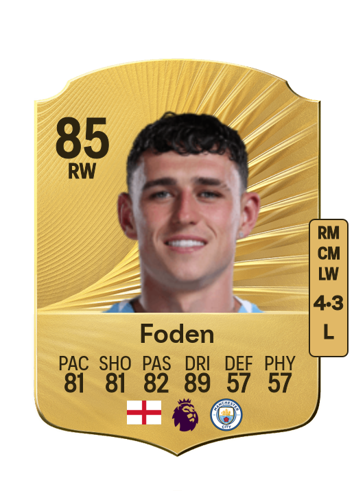 Phil Foden