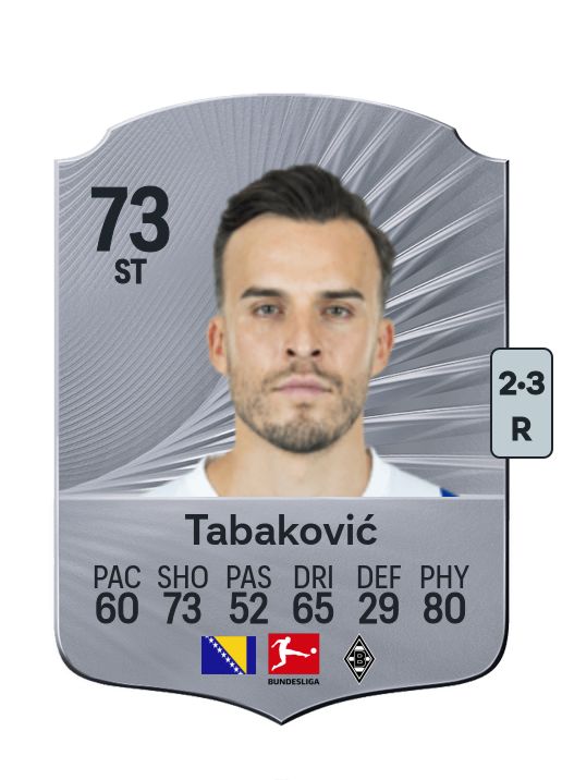 Haris Tabaković