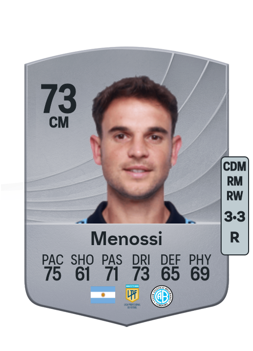 Lucas Menossi