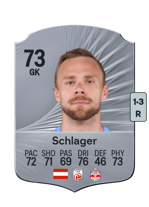 Alexander Schlager