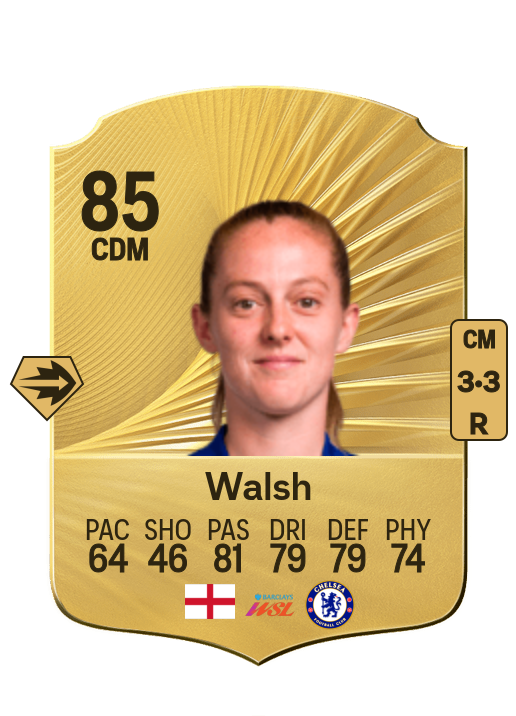 Keira Walsh