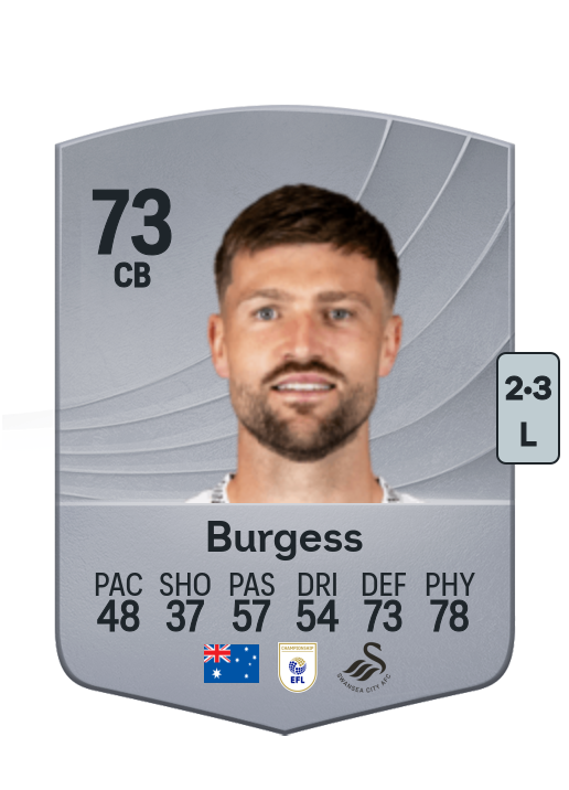 Cameron Burgess