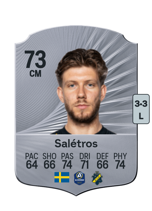 Anton Salétros