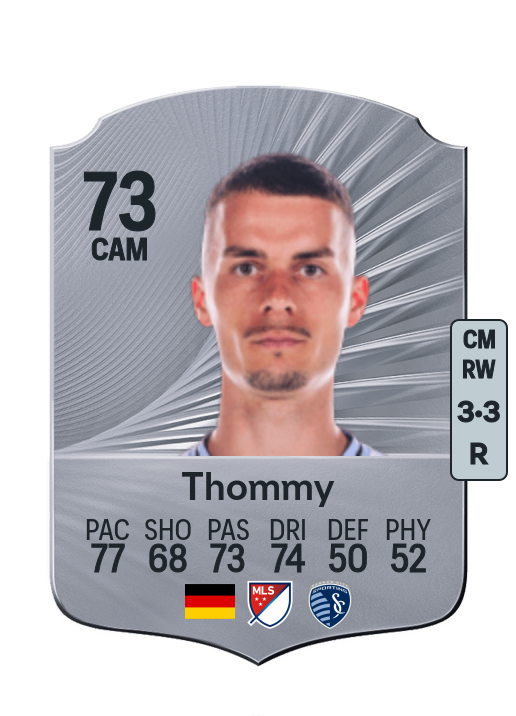 Erik Thommy