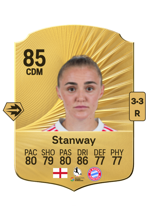Georgia Stanway