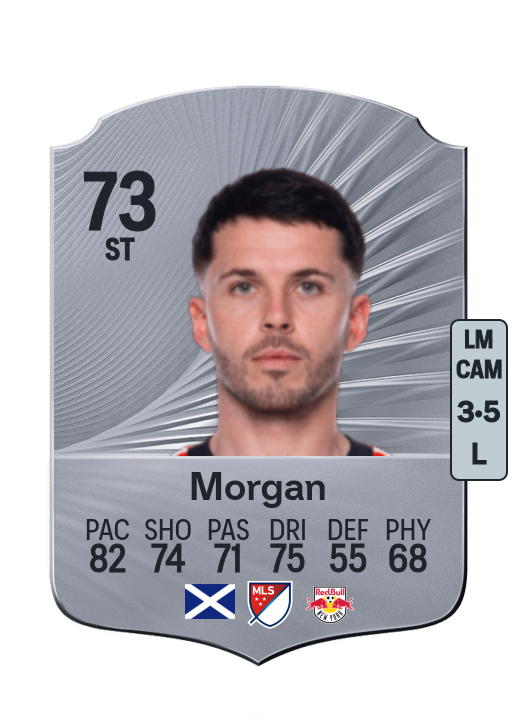 Lewis Morgan