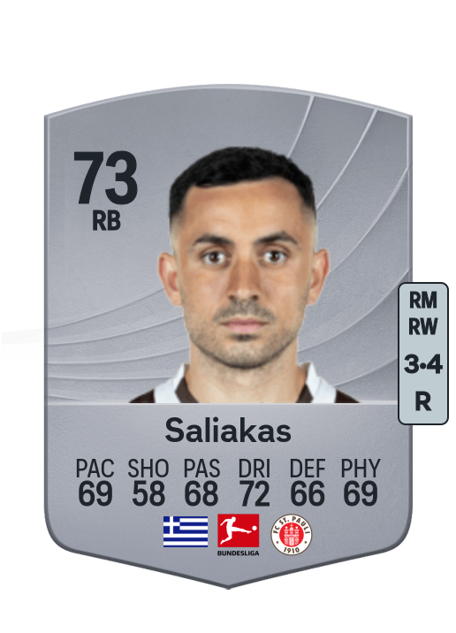 Manolis Saliakas