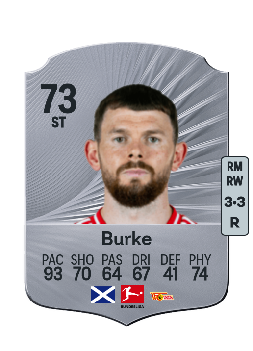 Oliver Burke