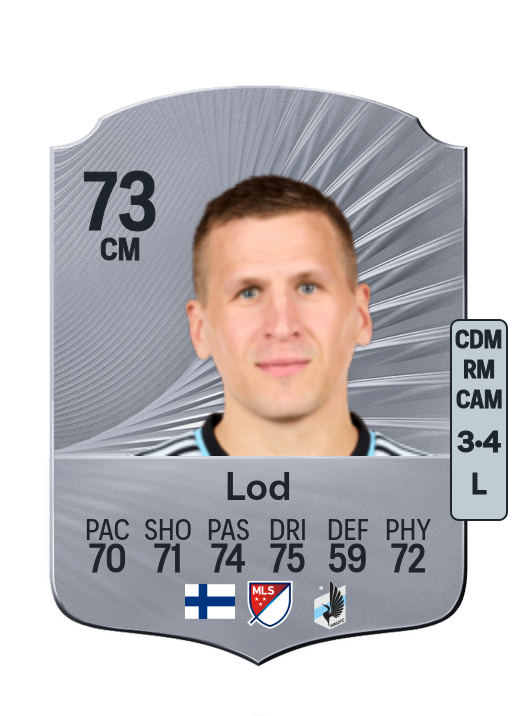 Robin Lod